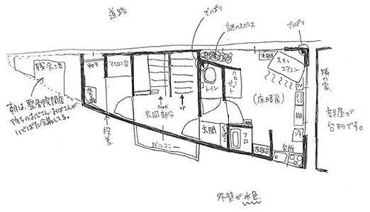 「間取図ナイト」来場者が描いた「自分の家の間取図」。家具の描き入れ具合など、不動産屋の間取図にはない楽しさが凝縮(画像提供:扶桑社『間取図大好き!』編集部) 「間取図ナイト」来場者が描いた「自分の家の間取図」。家具の描き入れ具合など、不動産屋の間取図にはない楽しさが凝縮(画像提供:扶桑社『間取図大好き!』編集部)